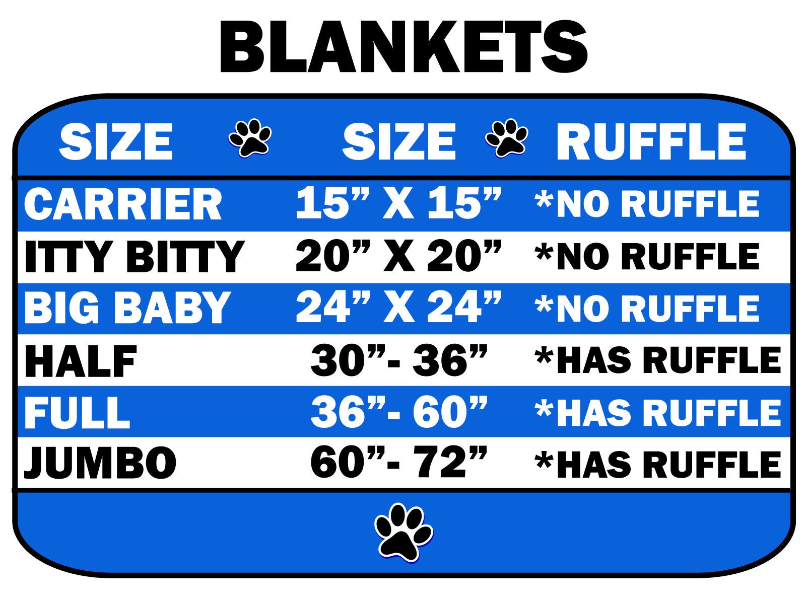 Dog, Puppy & Pet or Cat Sleepytime Cuddle Blankets